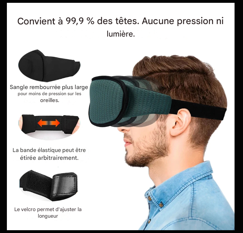 Masque de Sommeil 3D Ergonomique – 100 % Opaque, Ultra Confortable, Mousse à Mémoire de Forme