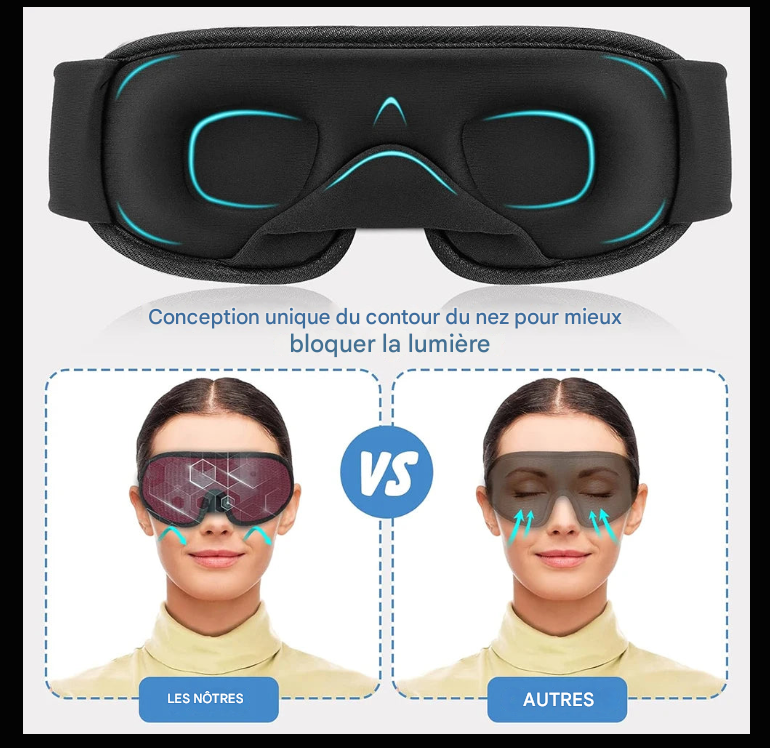 Masque de Sommeil 3D Ergonomique – 100 % Opaque, Ultra Confortable, Mousse à Mémoire de Forme