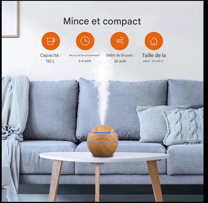 Diffuseur d’Huiles Essentielles USB – Humidificateur Ultrasonique Bois Mini | Brumisateur Silencieux LED