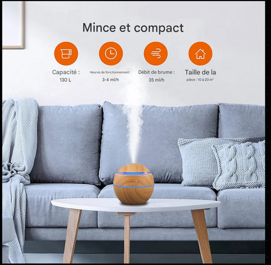 Diffuseur d’Huiles Essentielles USB – Humidificateur Ultrasonique Bois Mini | Brumisateur Silencieux LED